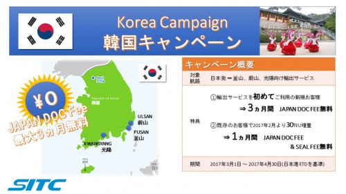 Korea Campaign